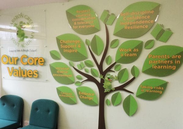 WALL DISPLAYS CASE STUDY MARSTONGREEN