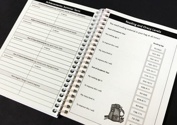 BRANDING CASE STUDY WESTBOROUGH