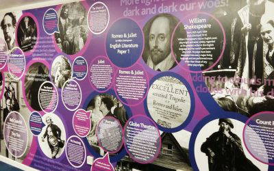 Inspirational Wall Displays at Westborough High School