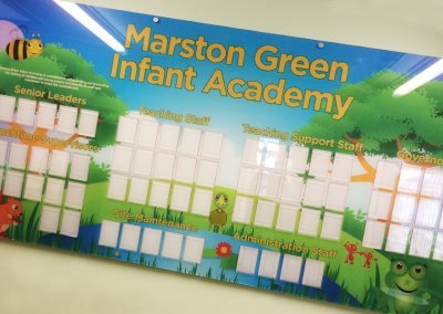 WALL DISPLAYS CASE STUDY MARSTONGREEN