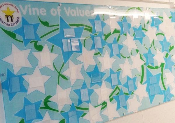 Pipworth Primary school wall display