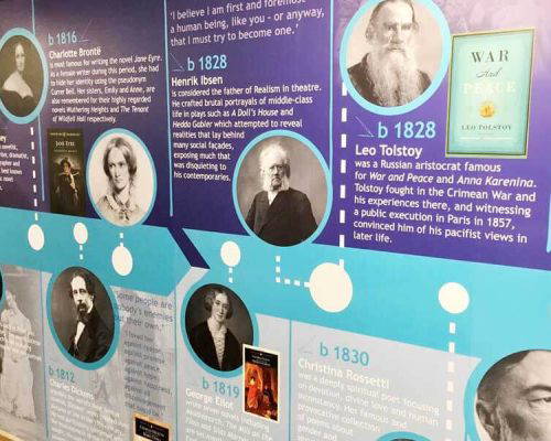 Exceptional East Sussex wall displays