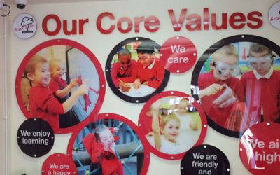 Stunning new wall displays and staff board at Beech Street Primary