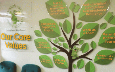 Display Art at Marsten Green Infant School
