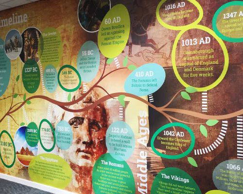 Design for Education school wall art