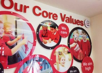 School Core Values Wall Display