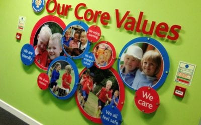 Wall Displays at Stocksbridge NI School