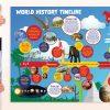 Historical Timelines for Primary Schools - Image 4