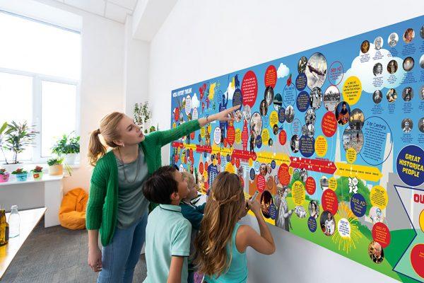 Historical Timelines for Primary Schools - Image 2