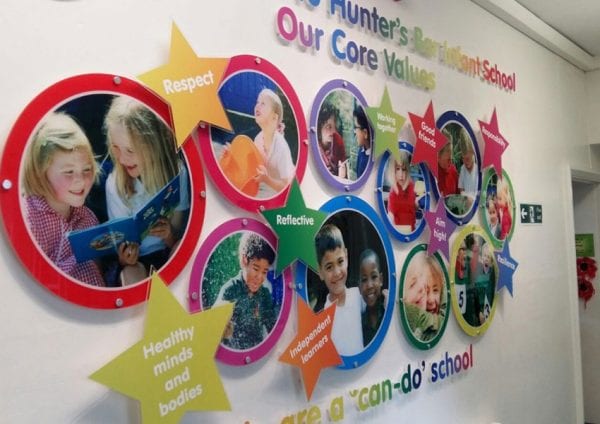 School Core Values Wall Display