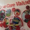School Core Values Wall Display