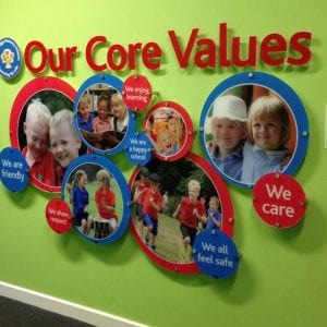 Core Values Wall Display