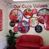 School Core Values Wall Display