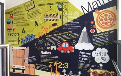 An Oasis of Maths wall art