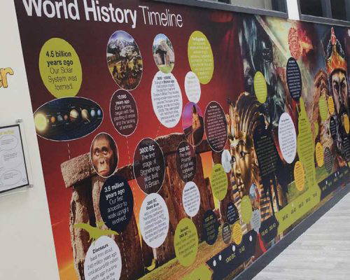 world history timeline