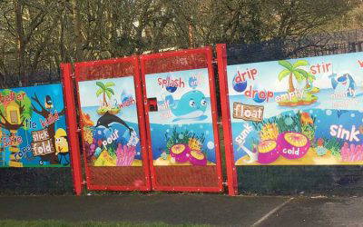 Safeguarding Panels at St Matthew’s CE Primary School