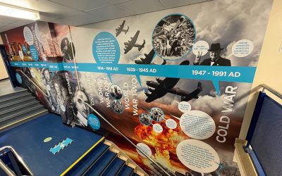 School Murals: 5 Tips to Design Inspirational History Timelines