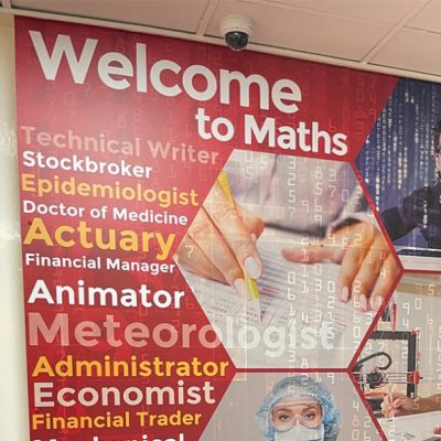 Maths Wall Art