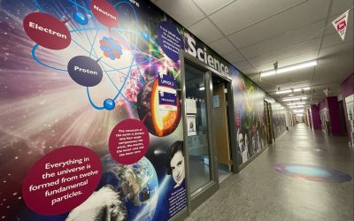 Key Considerations for Inspirational School Murals Ideas
