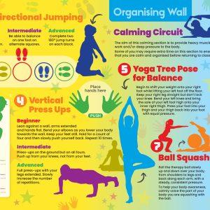 Sensory Circuit Wall Art Graphic For Schools