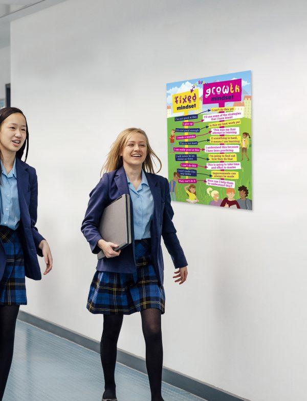 Fixed Mindset Verses Growth Mindsets School Wall Display - Image 3