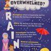 Feeling Overwhelmed “RAIN’