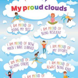 My Proud Clouds School Wall Display