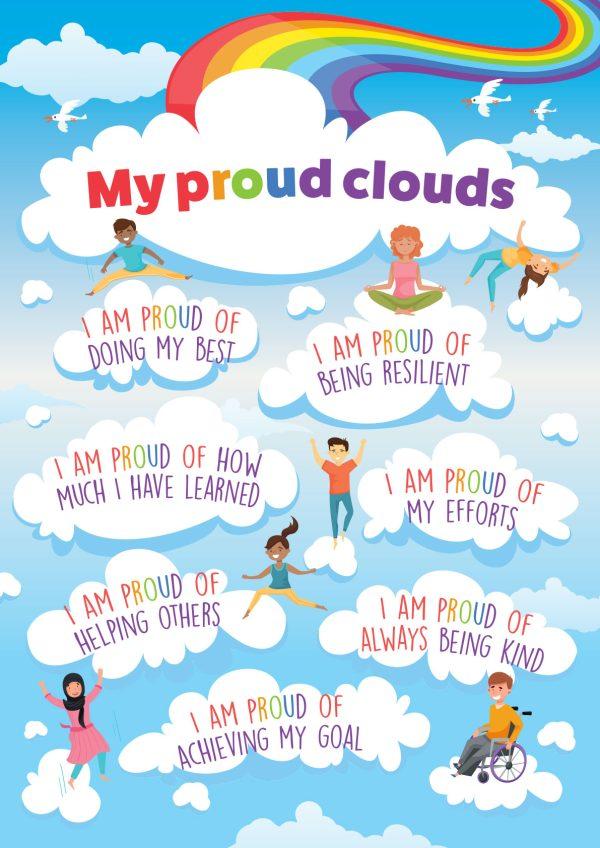 My Proud Clouds School Wall Display
