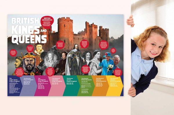 Kings and Queens History Timeline Wall Display for Primary Schools - Image 3