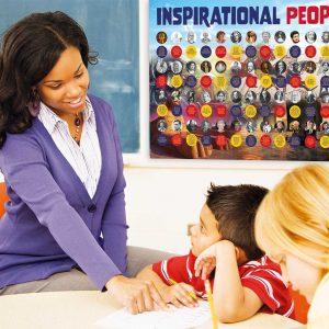 Famous Historical People Wall Art for Primary Schools