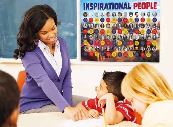 Famous Historical People Wall Art for Primary Schools
