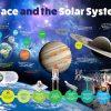 Space and the Solar System Wall Display - Image 3