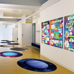 Science Curriculum Wall Display