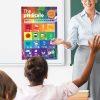 pH Scale School Wall Display - Image 2