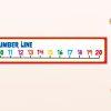 0 to 20 Number Line Wall Graphic for Primary Schools