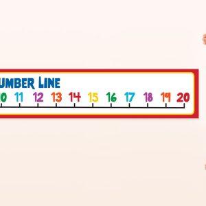 0 to 20 Number Line Wall Graphic for Primary Schools