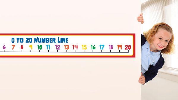 0 to 20 Number Line Wall Graphic for Primary Schools