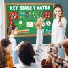 KS1 Maths Facts Wall Display for Primary Schools - Image 2