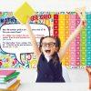1 to 100 Number Grid Wall Art