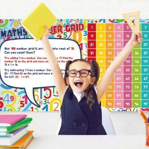 1 to 100 Number Grid Wall Art