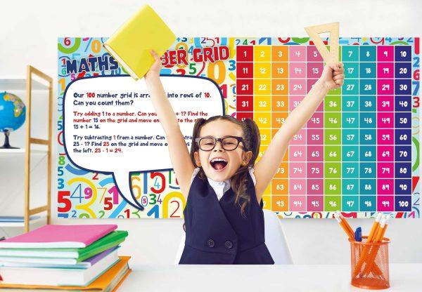 1 to 100 Number Grid Wall Art