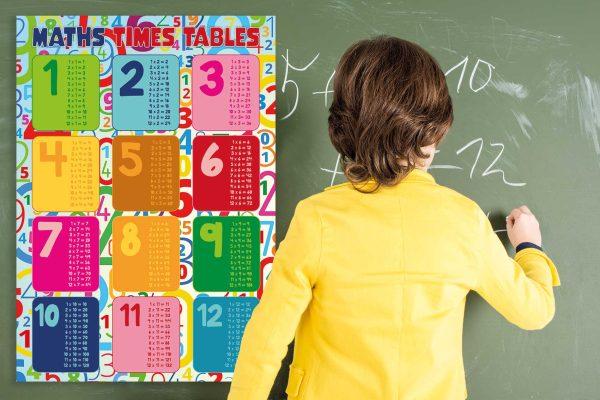 Times Tables for Primary Schools - Image 3