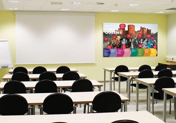 Kings and Queens Timeline History Wall Art for Secondary Schools - Image 2