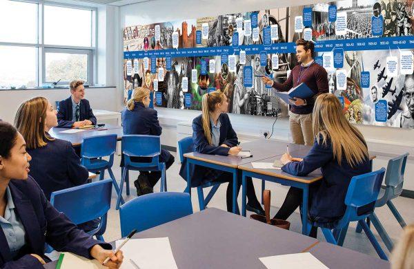Historical Timeline for Secondary Schools