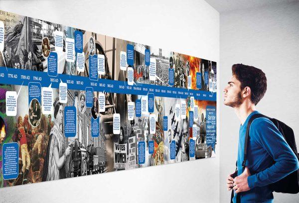 Historical Timeline for Secondary Schools - Image 3