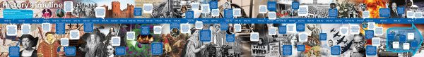 Historical Timeline for Secondary Schools - Image 4