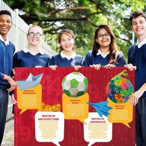 Maths In Industry Single Board Wall Display for Secondary Schools