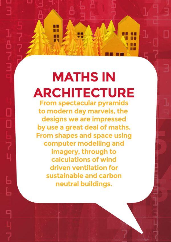 Maths In The Industry Wall Display Individual Boards for Secondary Schools - Image 6