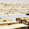 Maths Timeline for Secondary Schools