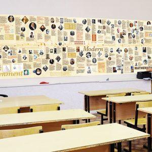 Maths Timeline for Secondary Schools